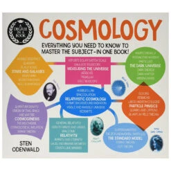 A Degree In A Book -Latestbuy bs1ghms01 1000a