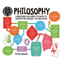 A Degree In A Book -Latestbuy bs1ghms02 1000a