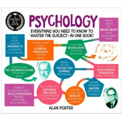 A Degree In A Book -Latestbuy bs1ghms03 1000a