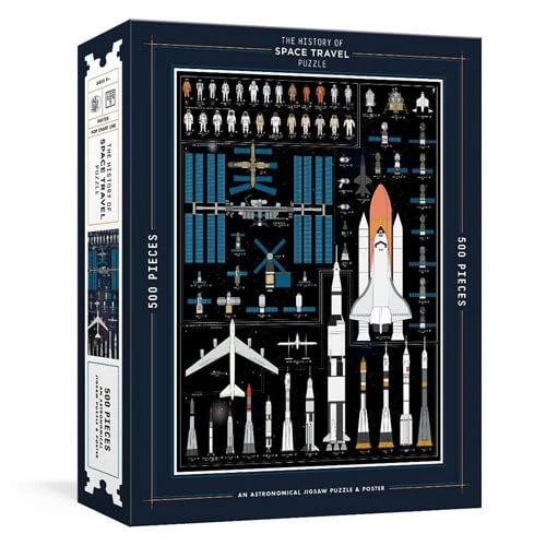 The History Of Space Travel Puzzle 500pc 3 The History Of Space Travel Puzzle 500pc - Image 3